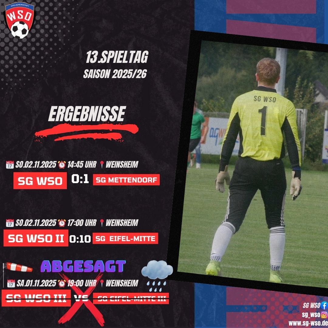 Rückblick 13.Spieltag 2526